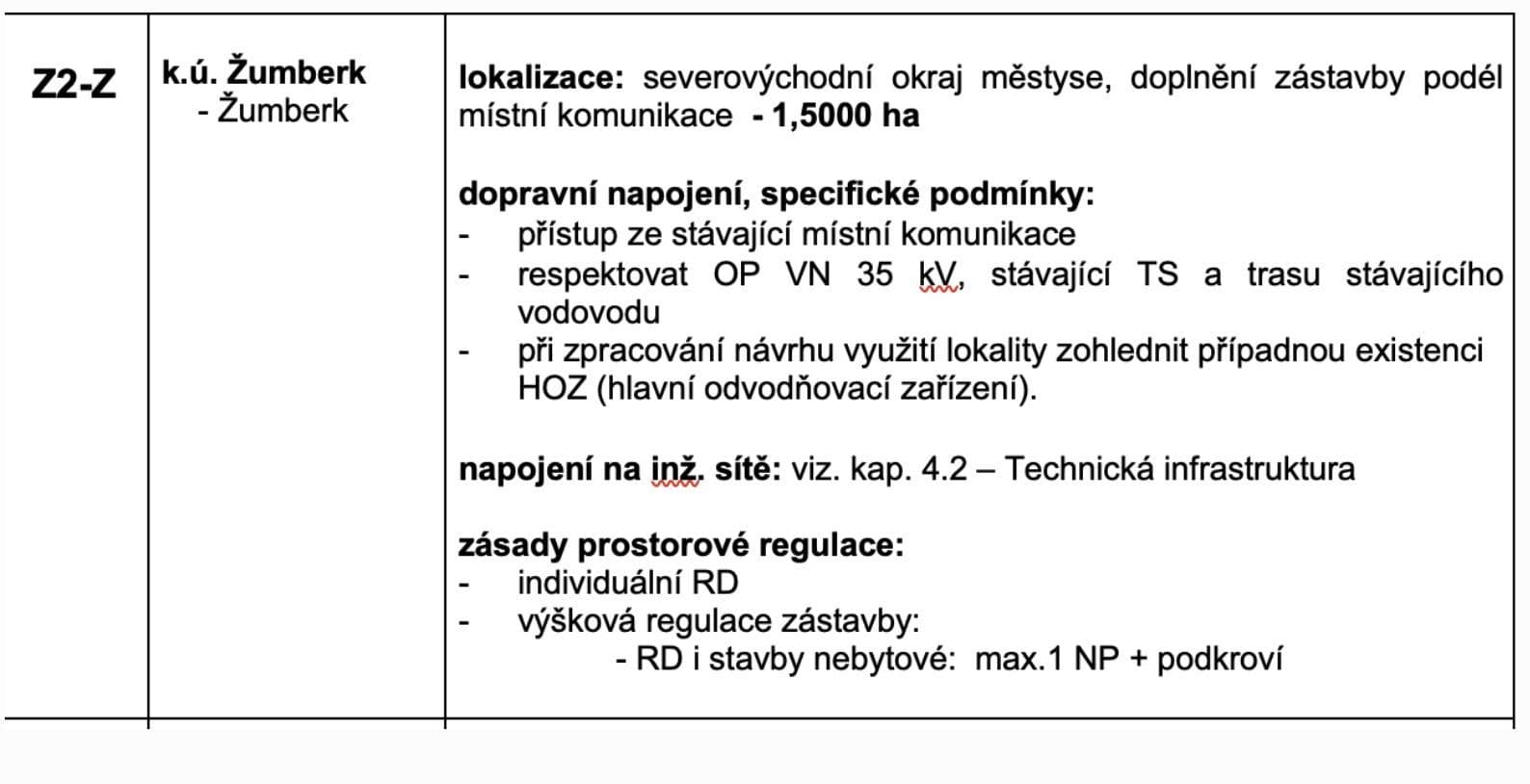 Predaj pozemku 57.748 m², Žumberk, Pardubický kraj Predaj pozemku 57.748 m², Žumberk, Pardubický kraj