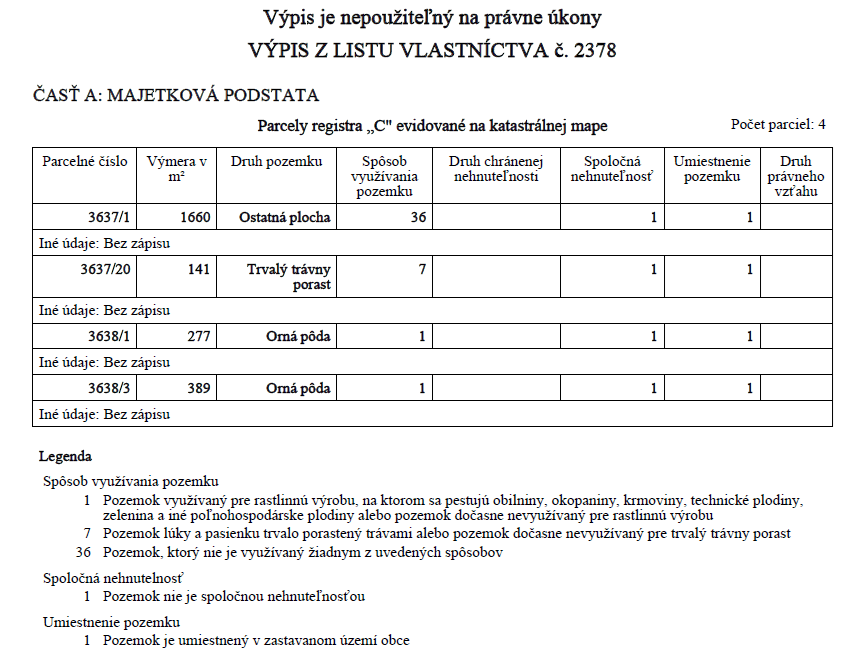 Predaj pozemku 2.467 m², Plavecký Štvrtok, Bratislavský kraj Predaj pozemku 2.467 m², Plavecký Štvrtok, Bratislavský kraj