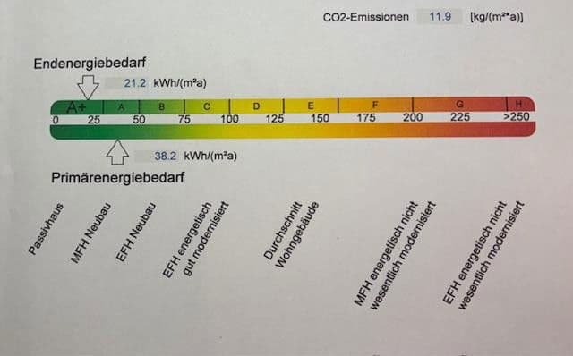 Predaj domu 125 m², pozemek 144 m², Herzogenaurach, Bavorsko Predaj domu 125 m², pozemek 144 m², Herzogenaurach, Bavorsko
