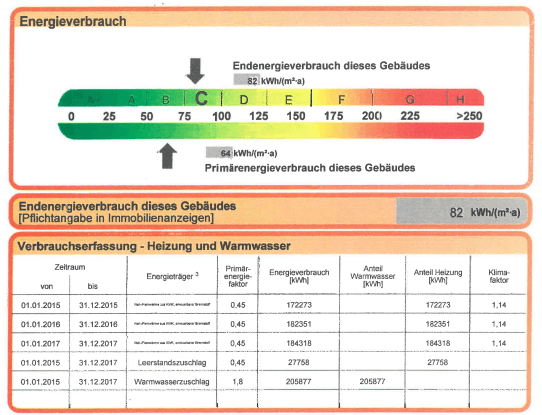 Prenájom nebytového priestoru 124 m², Spenerstraße, Berlin, Berlín Prenájom nebytového priestoru 124 m², Spenerstraße, Berlin, Berlín