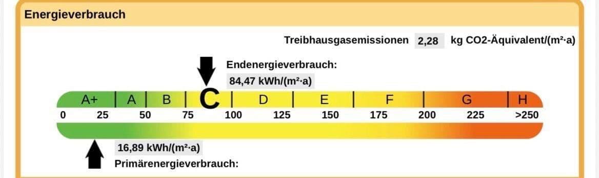 Predaj domu 210 m², pozemek 710 m², Hechingen, Bádensko-Wurttembersko Predaj domu 210 m², pozemek 710 m², Hechingen, Bádensko-Wurttembersko