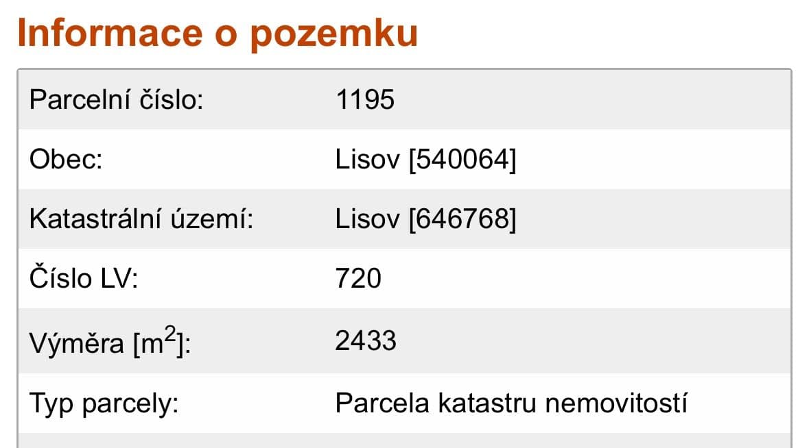 Predaj pozemku 2.433 m², Lisov, Plzeňský kraj Predaj pozemku 2.433 m², Lisov, Plzeňský kraj