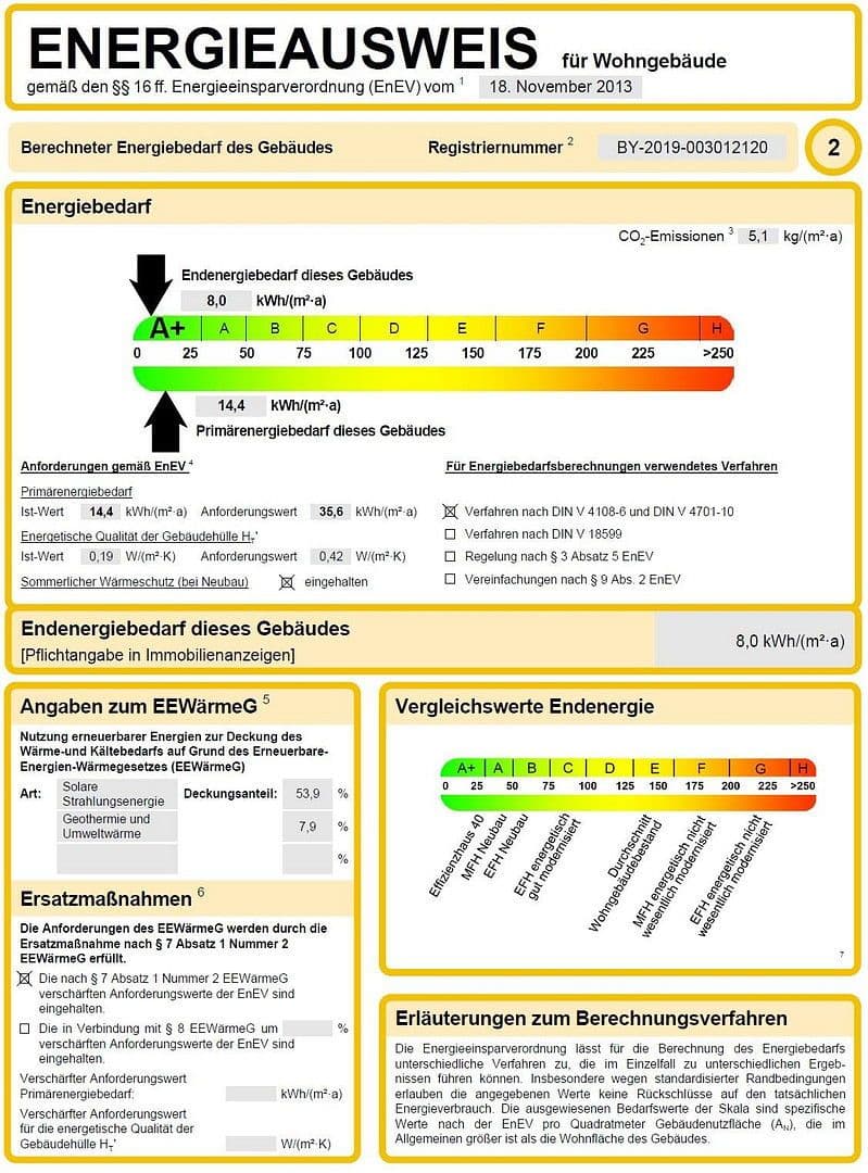 Prenájom bytu 2-izbový 60 m², Neuhaus am Inn, Bavorsko Prenájom bytu 2-izbový 60 m², Neuhaus am Inn, Bavorsko