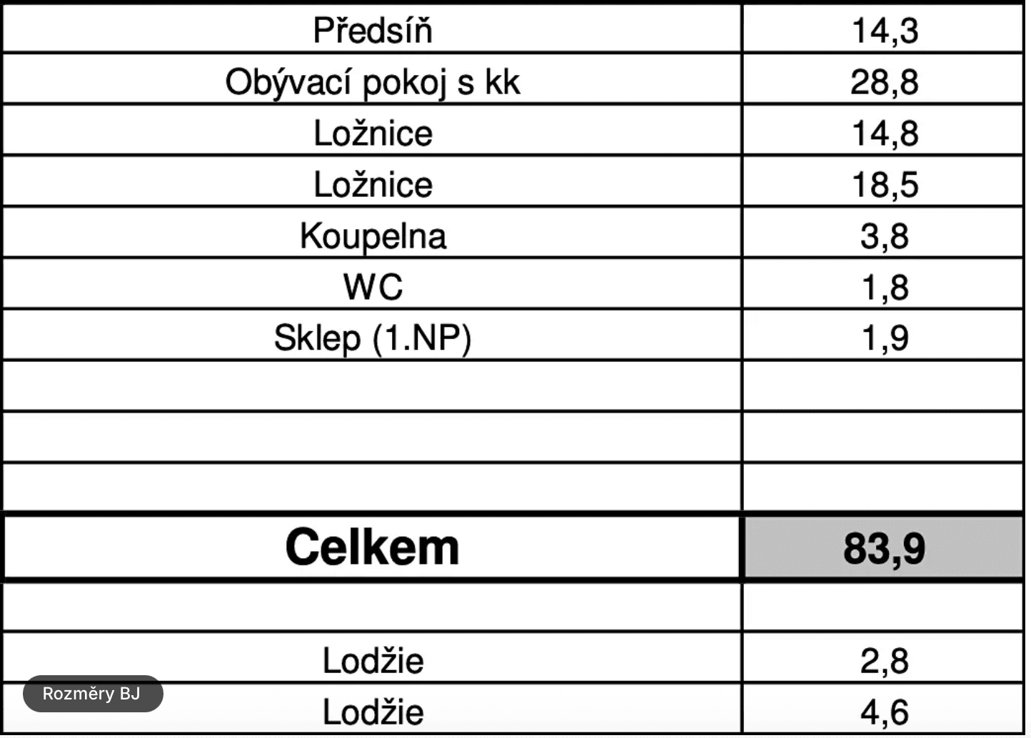 Prenájom bytu 3-izbový 92 m², V Horkách, Praha, Praha Prenájom bytu 3-izbový 92 m², V Horkách, Praha, Praha