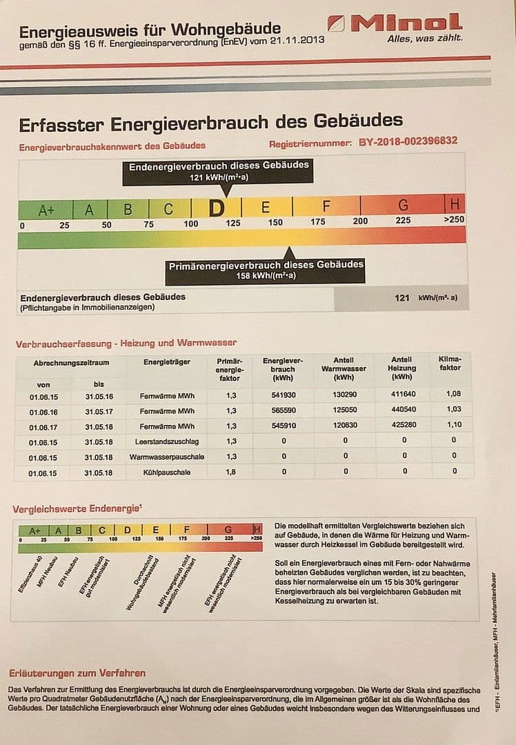 Predaj bytu 4-izbový 166 m², Zirndorf, Bavorsko Predaj bytu 4-izbový 166 m², Zirndorf, Bavorsko