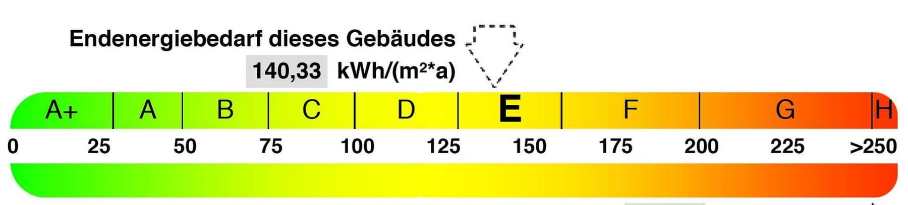 Predaj domu 175 m², pozemek 863 m², Erfurter Str. 4, Bad Emstal, Hesensko Predaj domu 175 m², pozemek 863 m², Erfurter Str. 4, Bad Emstal, Hesensko