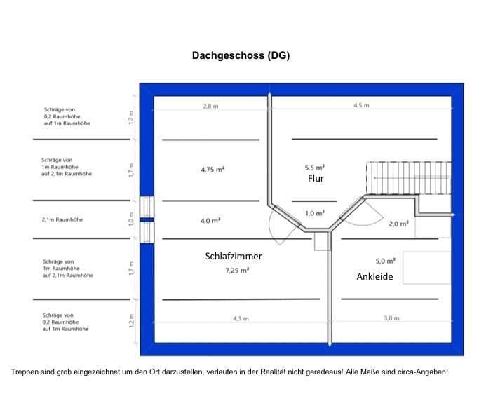 Predaj domu 165 m², pozemek 448 m², Gevelsberg, Severné Porýnie - Westfálsko Predaj domu 165 m², pozemek 448 m², Gevelsberg, Severné Porýnie - Westfálsko