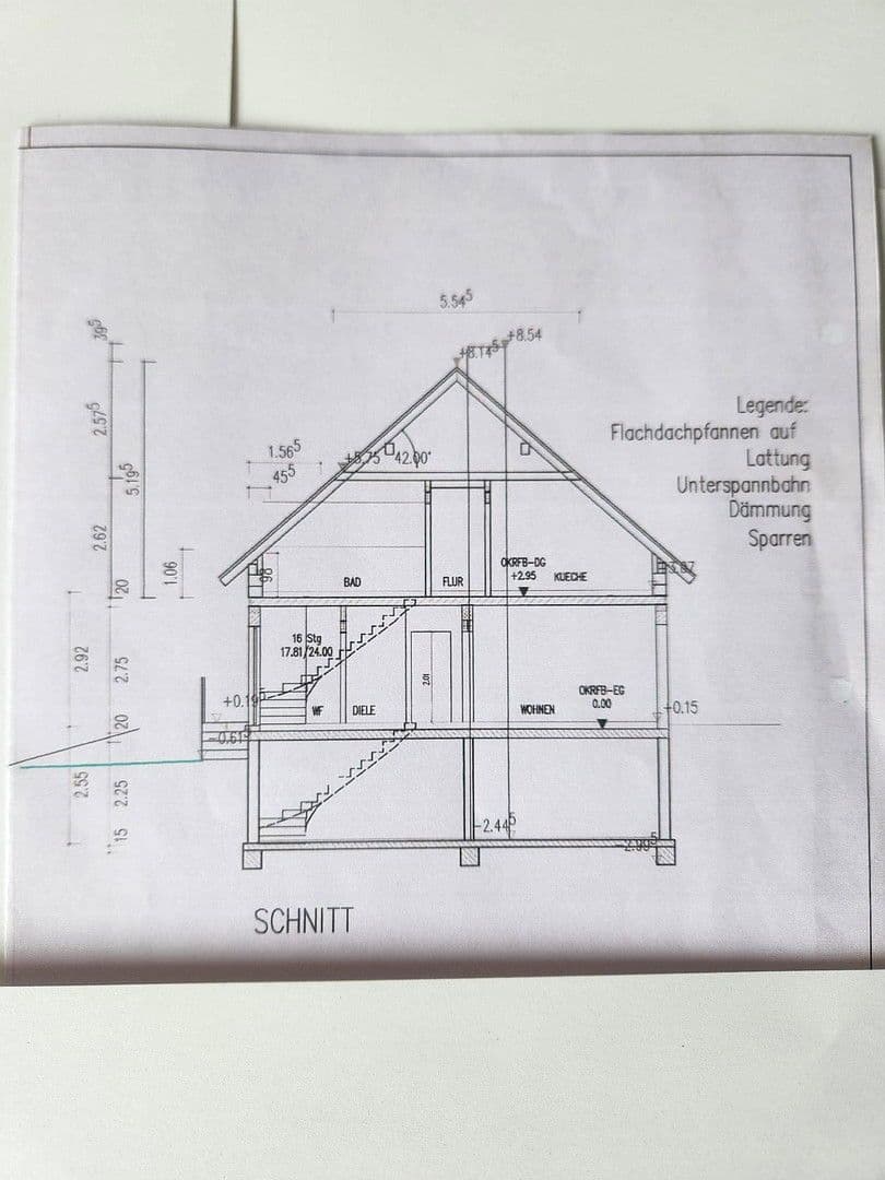 Predaj domu 255 m², pozemek 678 m², Draußenberg 36B, Wittstock/Dosse, Brandenbursko Predaj domu 255 m², pozemek 678 m², Draußenberg 36B, Wittstock/Dosse, Brandenbursko