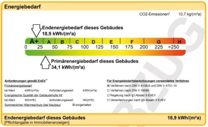 Predaj bytu 4-izbový 105 m², Herzog-Eugen-Straße 34, Freudenstadt, Bádensko-Wurttembersko Predaj bytu 4-izbový 105 m², Herzog-Eugen-Straße 34, Freudenstadt, Bádensko-Wurttembersko