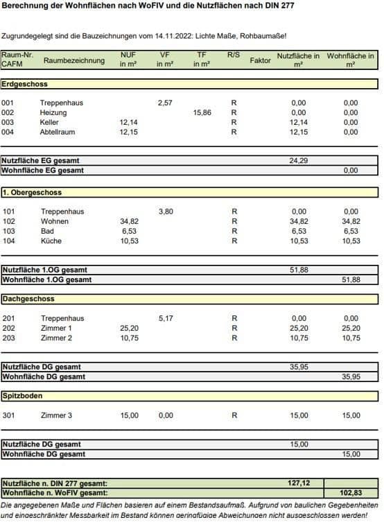 Predaj domu 103 m², pozemek 83 m², Sinsheim, Bádensko-Wurttembersko Predaj domu 103 m², pozemek 83 m², Sinsheim, Bádensko-Wurttembersko