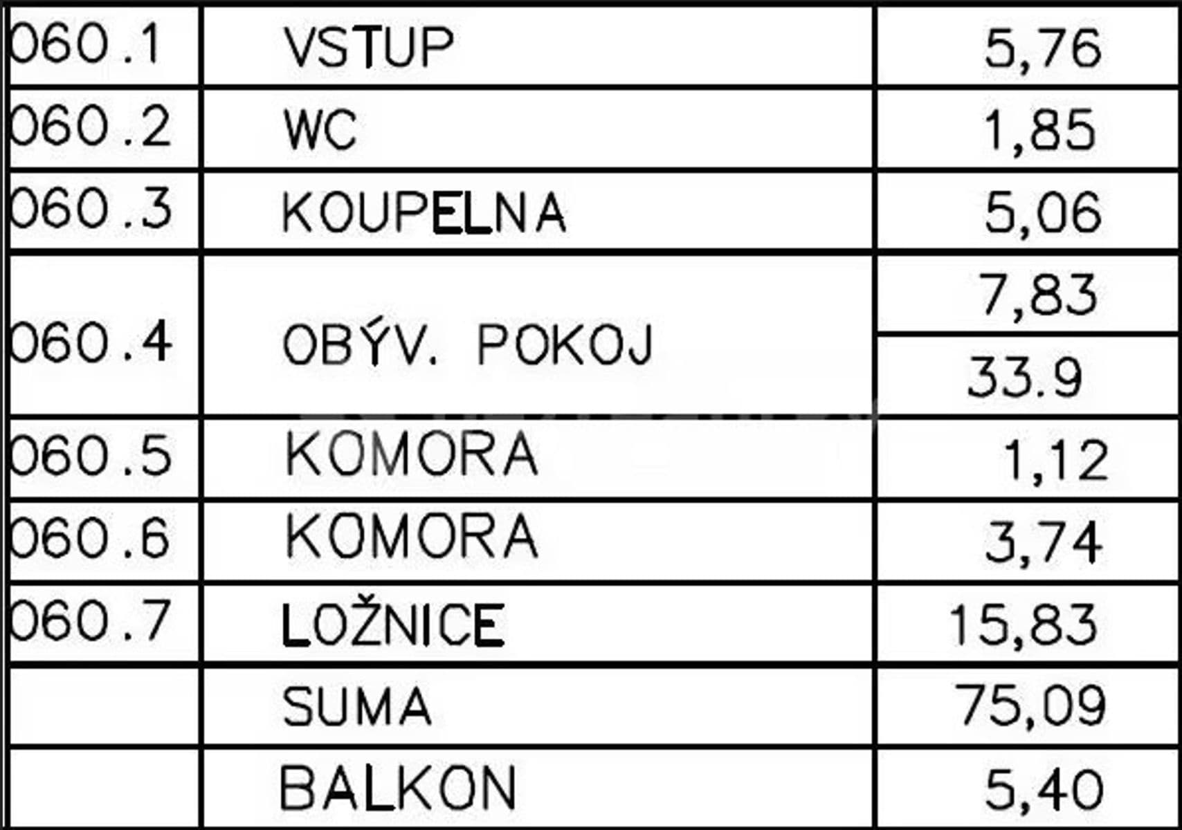 Predaj bytu 2-izbový 75 m², Linhartova, Praha, Praha Predaj bytu 2-izbový 75 m², Linhartova, Praha, Praha