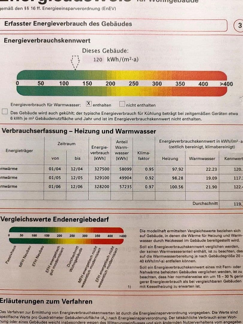 Predaj bytu 5-izbový 115 m², Augsburg, Bavorsko Predaj bytu 5-izbový 115 m², Augsburg, Bavorsko