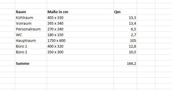Prenájom nebytového priestoru 160 m², Walter-Gropius-Str. 3, Reutlingen, Bádensko-Wurttembersko Prenájom nebytového priestoru 160 m², Walter-Gropius-Str. 3, Reutlingen, Bádensko-Wurttembersko