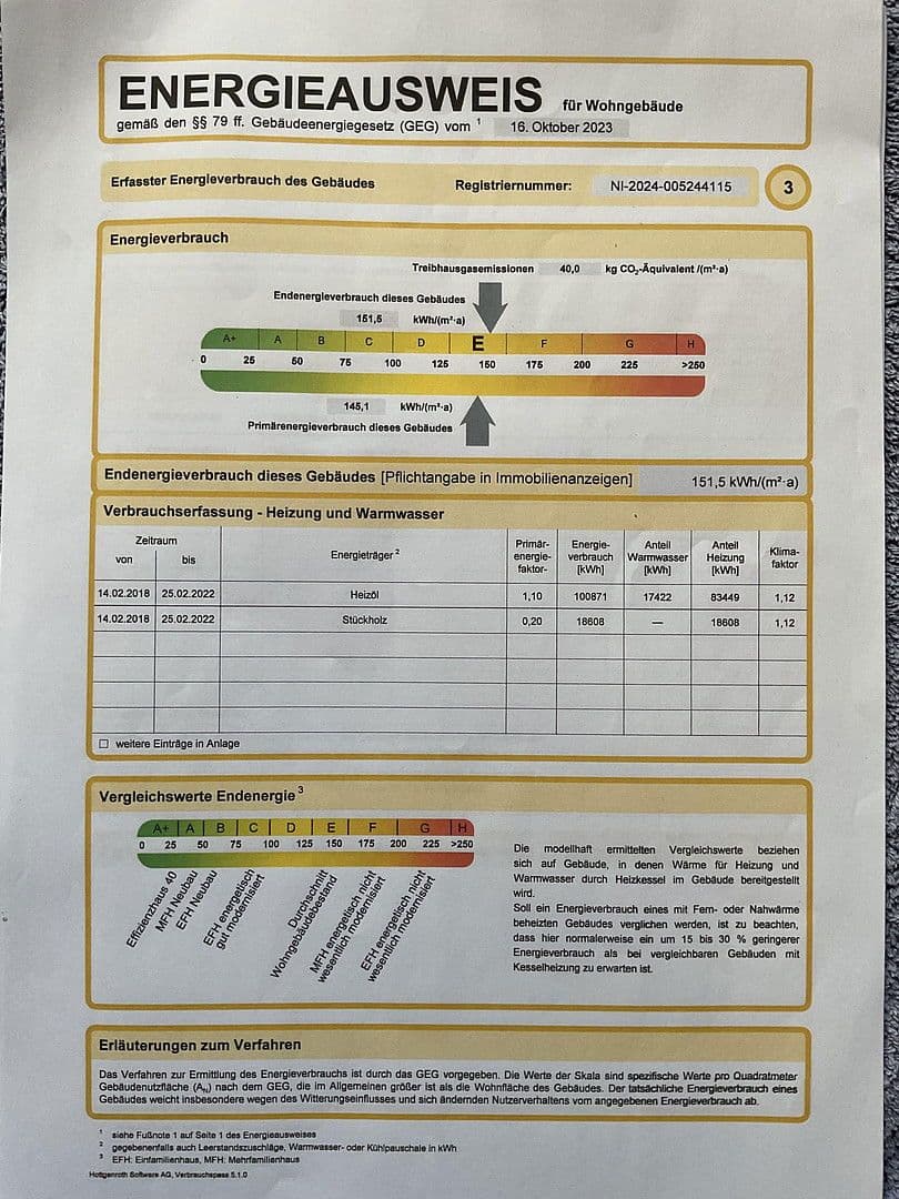 Predaj domu 180 m², pozemek 2.889 m², Nienstädt, Dolné Sasko Predaj domu 180 m², pozemek 2.889 m², Nienstädt, Dolné Sasko
