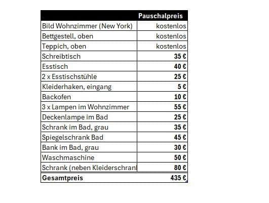 Prenájom bytu 1-izbový 44 m², Lange Straße 13, Osnabrück, Dolné Sasko Prenájom bytu 1-izbový 44 m², Lange Straße 13, Osnabrück, Dolné Sasko