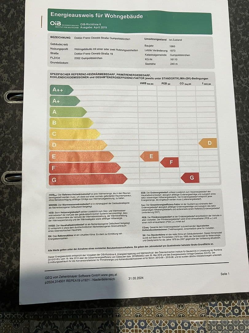 Predaj domu 100 m², pozemek 427 m², Gumpoldskirchen, Dolné Rakúsko Predaj domu 100 m², pozemek 427 m², Gumpoldskirchen, Dolné Rakúsko