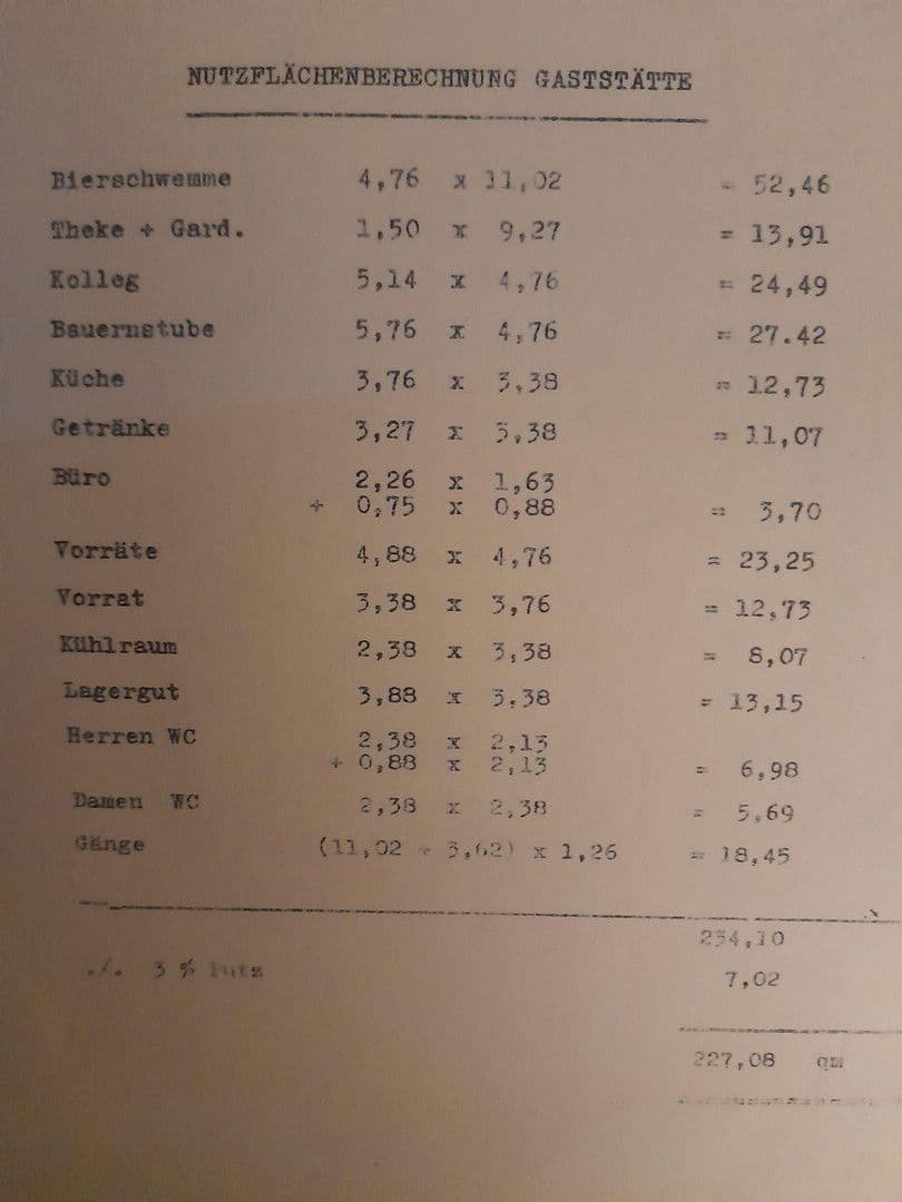 Predaj nebytového priestoru 234 m², Alzeyer Str.1, Frankfurt/Main, Hesensko Predaj nebytového priestoru 234 m², Alzeyer Str.1, Frankfurt/Main, Hesensko