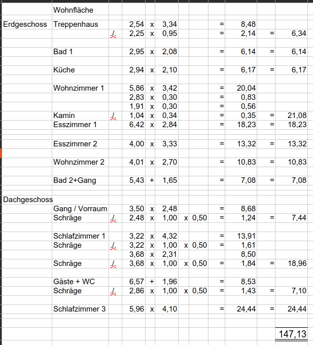Predaj domu 147 m², pozemek 410 m², Fliederweg 8, Solingen, Severné Porýnie - Westfálsko Predaj domu 147 m², pozemek 410 m², Fliederweg 8, Solingen, Severné Porýnie - Westfálsko