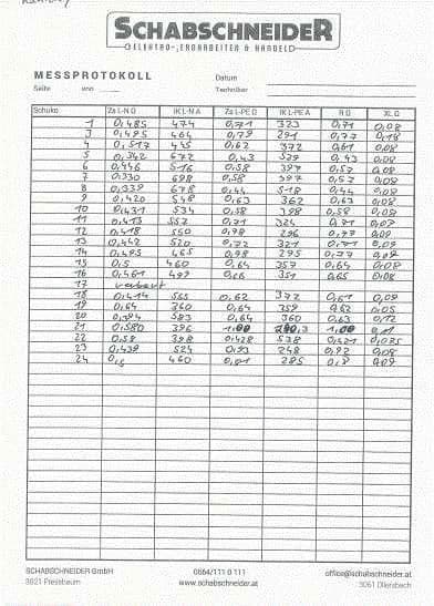Predaj domu 40 m², pozemek 100 m², Froschauerstraße 22, Schönfeld, Dolné Rakúsko Predaj domu 40 m², pozemek 100 m², Froschauerstraße 22, Schönfeld, Dolné Rakúsko
