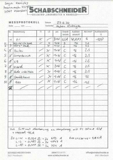 Predaj domu 40 m², pozemek 100 m², Froschauerstraße 22, Schönfeld, Dolné Rakúsko Predaj domu 40 m², pozemek 100 m², Froschauerstraße 22, Schönfeld, Dolné Rakúsko