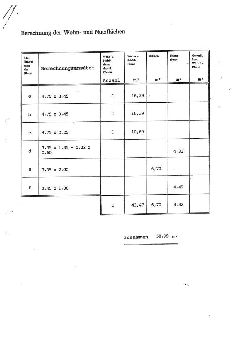 Predaj bytu 3-izbový 61 m², Straße der DSF 30, Güstrow, Meklenbursko-Predpomoransko Predaj bytu 3-izbový 61 m², Straße der DSF 30, Güstrow, Meklenbursko-Predpomoransko