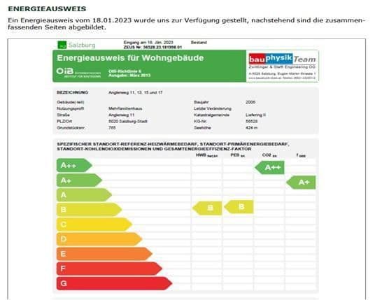 Predaj bytu 3-izbový 130 m², Österreich, Salzburg, Salzbursko Predaj bytu 3-izbový 130 m², Österreich, Salzburg, Salzbursko