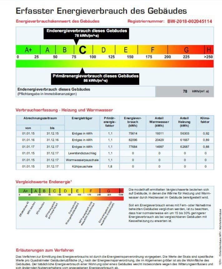 Predaj bytu 3-izbový 86 m², Bad Dürrheim, Bádensko-Wurttembersko Predaj bytu 3-izbový 86 m², Bad Dürrheim, Bádensko-Wurttembersko