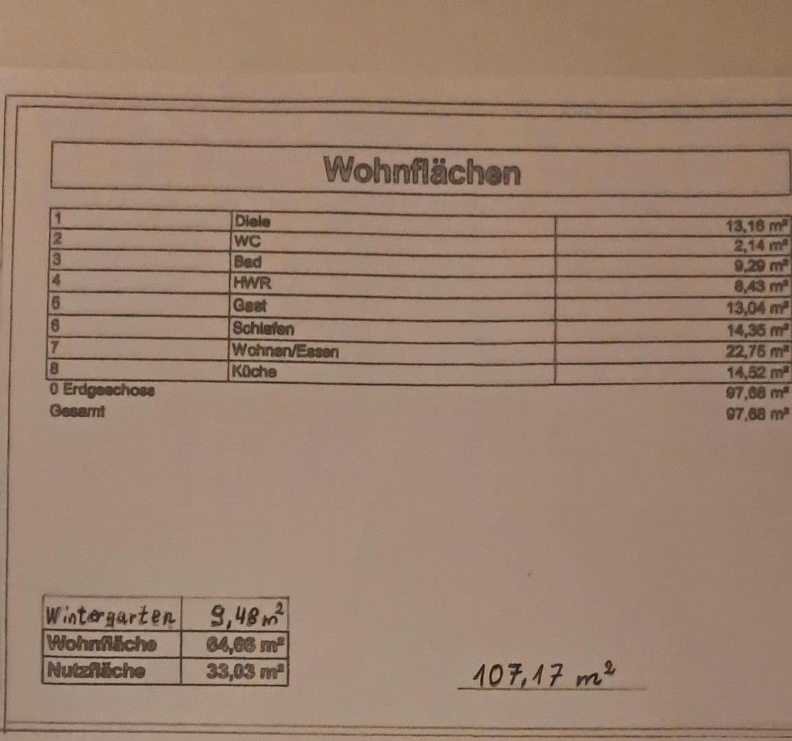 Predaj domu 108 m², pozemek 546 m², Heiligenhafen, Šlezvicko-Holštajnsko Predaj domu 108 m², pozemek 546 m², Heiligenhafen, Šlezvicko-Holštajnsko