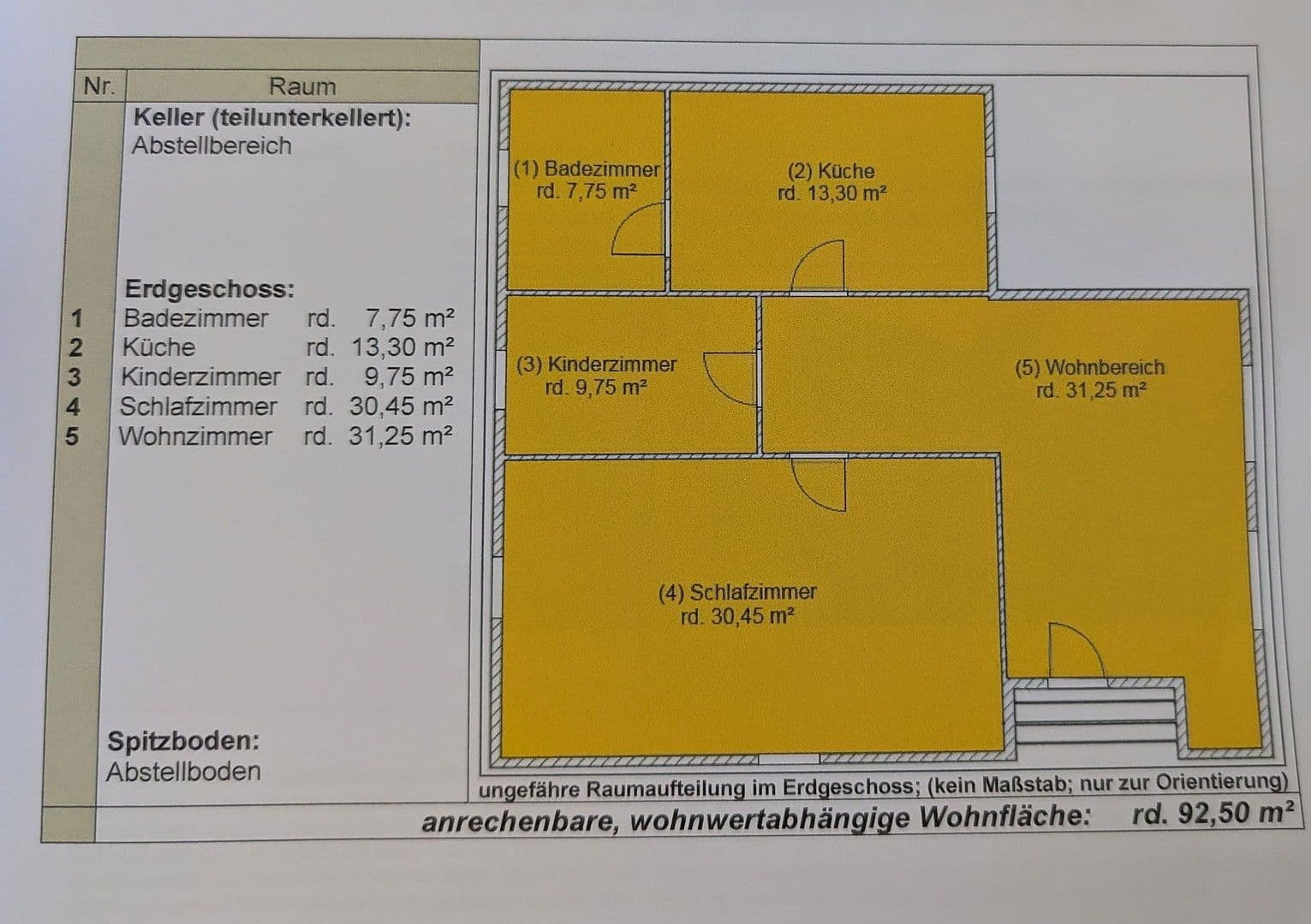 Predaj domu 93 m², pozemek 1.012 m², Briesniger Hauptstr. 28, Forst (Lausitz) - Baršć, Brandenbursko Predaj domu 93 m², pozemek 1.012 m², Briesniger Hauptstr. 28, Forst (Lausitz) - Baršć, Brandenbursko