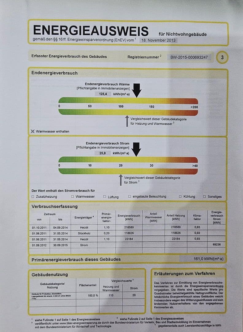Prenájom bytu 3-izbový 98 m², Müllergasse 1, Geislingen, Bádensko-Wurttembersko Prenájom bytu 3-izbový 98 m², Müllergasse 1, Geislingen, Bádensko-Wurttembersko