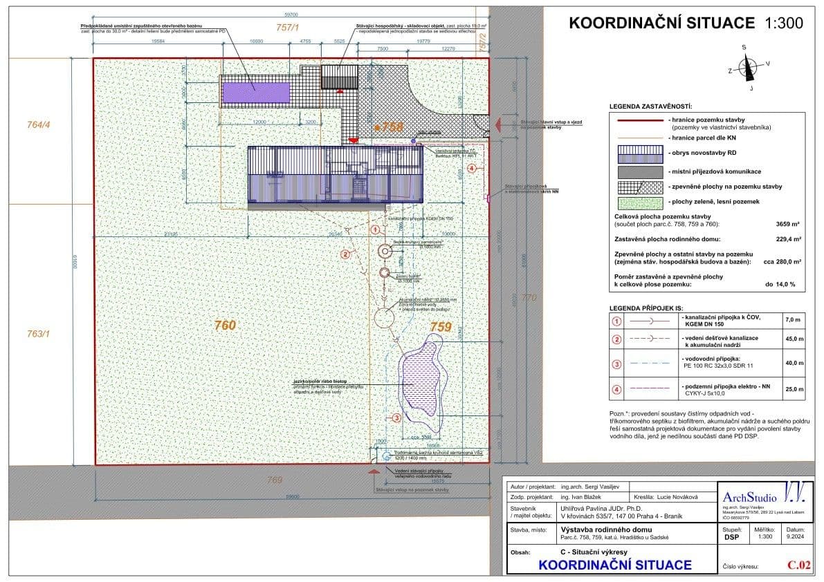 Predaj pozemku 3.660 m², Hradištko, Středočeský kraj Predaj pozemku 3.660 m², Hradištko, Středočeský kraj