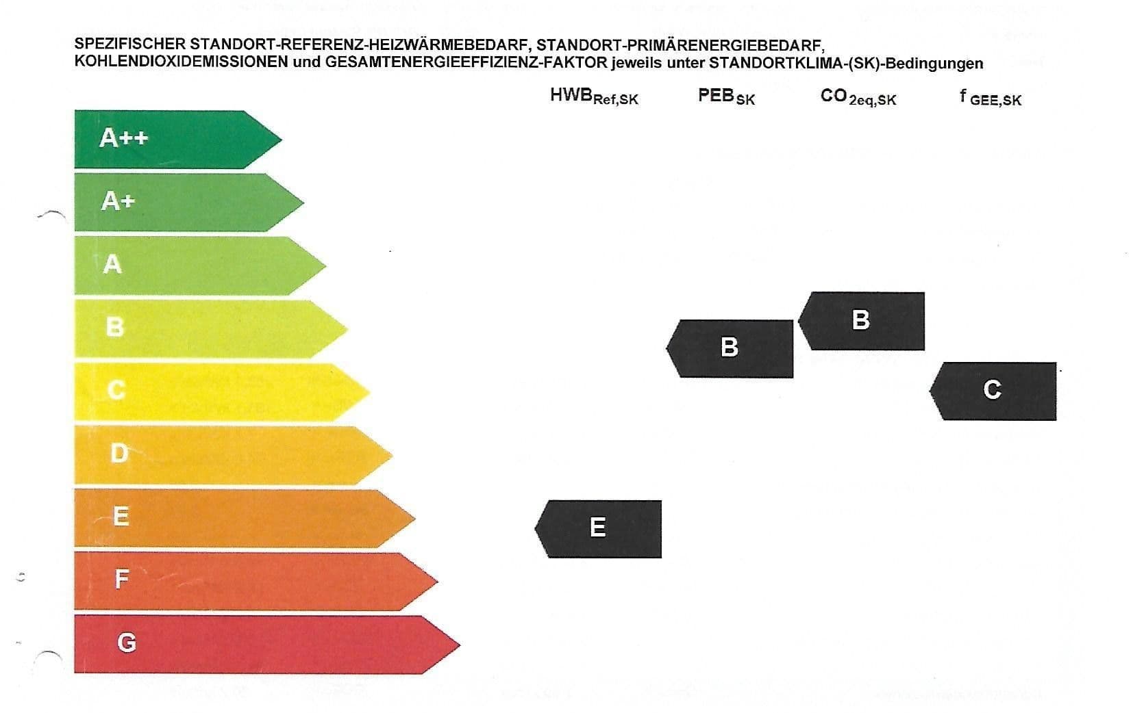 Predaj domu 120 m², pozemek 922 m², Deutschlandsberg, Štajersko Predaj domu 120 m², pozemek 922 m², Deutschlandsberg, Štajersko