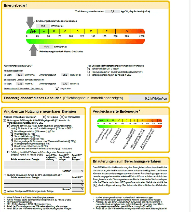 Prenájom bytu 2-izbový 59 m², Alte Amberger Straße 17b, Kemnath, Bavorsko Prenájom bytu 2-izbový 59 m², Alte Amberger Straße 17b, Kemnath, Bavorsko