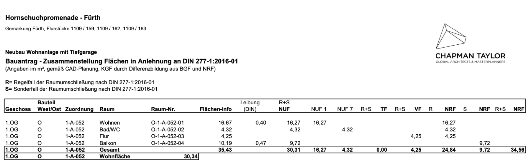 Predaj bytu 1-izbový 31 m², Am historischen Lokschuppen 12, Fürth, Bavorsko Predaj bytu 1-izbový 31 m², Am historischen Lokschuppen 12, Fürth, Bavorsko