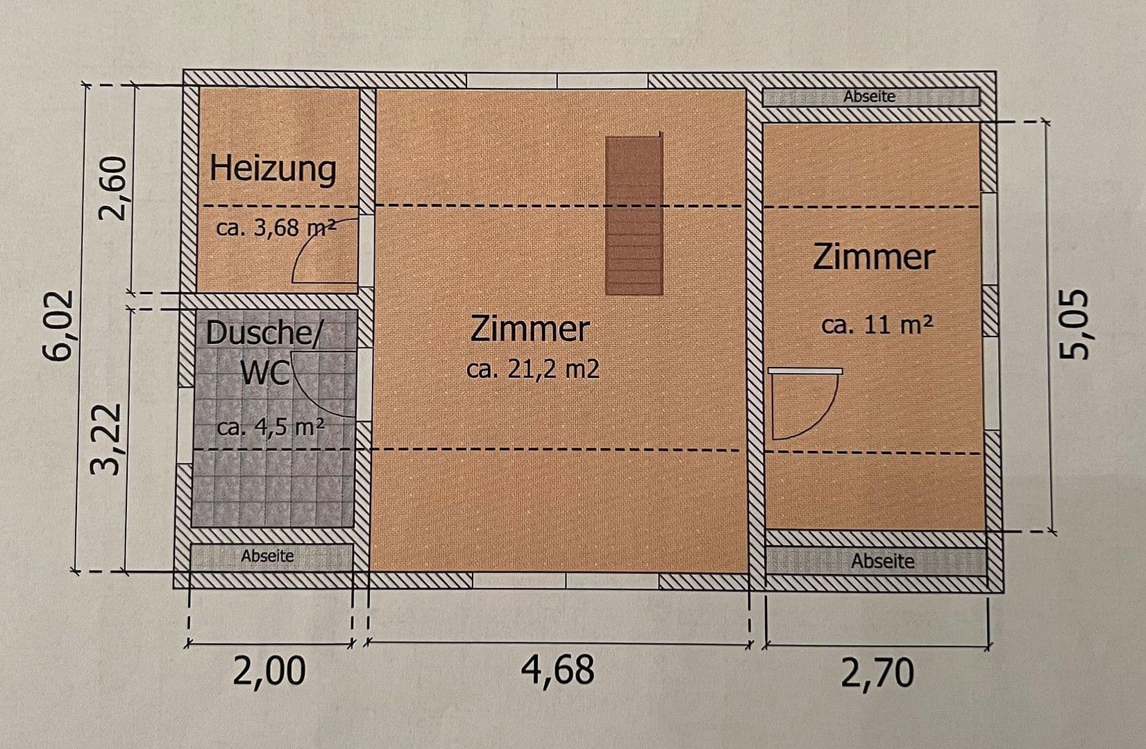 Predaj domu 232 m², pozemek 3.243 m², Meierstorfer Straße 2, Ruhner Berge, Meklenbursko-Predpomoransko Predaj domu 232 m², pozemek 3.243 m², Meierstorfer Straße 2, Ruhner Berge, Meklenbursko-Predpomoransko