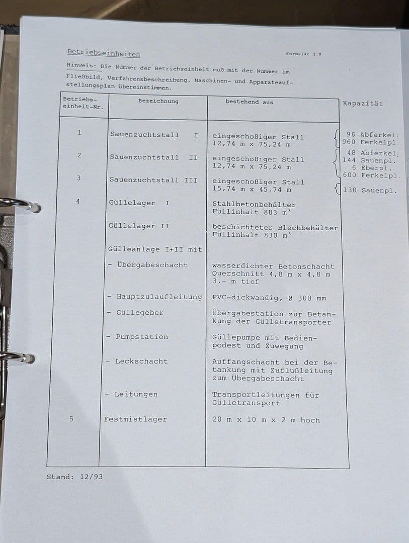 Prenájom pozemku 23.500 m², Klossaer Straße 48, Jessen (Elster), Sasko-Anhaltsko Prenájom pozemku 23.500 m², Klossaer Straße 48, Jessen (Elster), Sasko-Anhaltsko