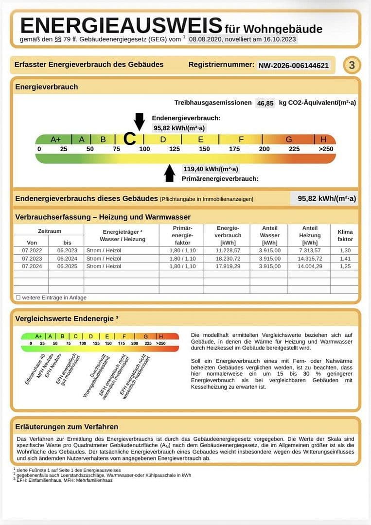 Predaj domu 145 m², pozemek 280 m², Essen, Severné Porýnie - Westfálsko Predaj domu 145 m², pozemek 280 m², Essen, Severné Porýnie - Westfálsko