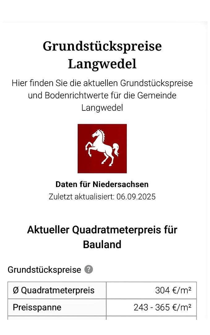 Predaj pozemku 455 m², Am Holdorf 13 a, Langwedel, Dolné Sasko Predaj pozemku 455 m², Am Holdorf 13 a, Langwedel, Dolné Sasko