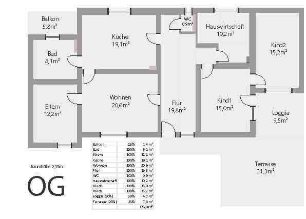 Predaj domu 256 m², pozemek 510 m², Konditorgaßl 4, Ruhmannsfelden, Bavorsko Predaj domu 256 m², pozemek 510 m², Konditorgaßl 4, Ruhmannsfelden, Bavorsko