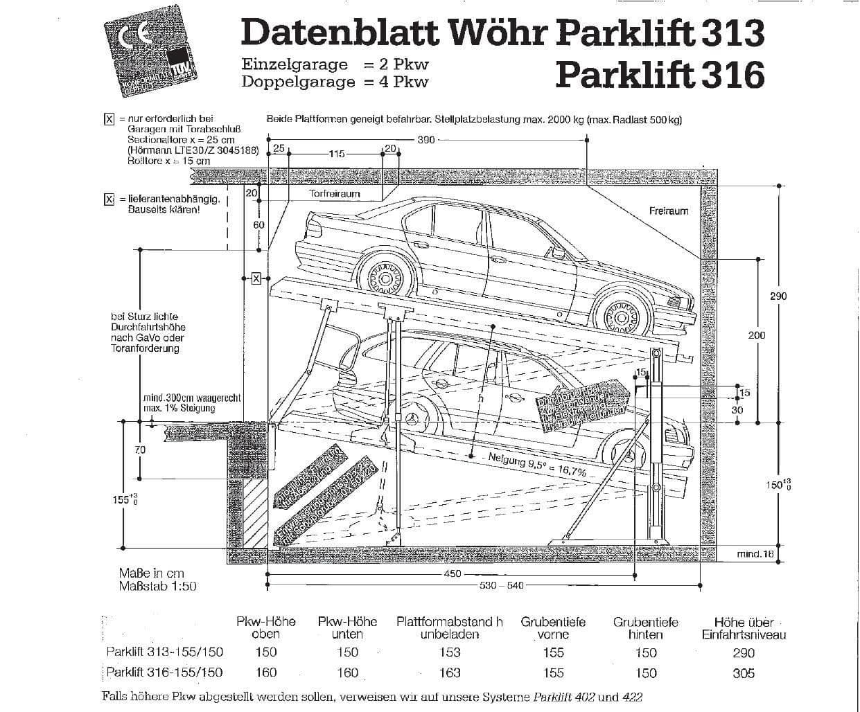 Predaj garáže, München, Bavorsko Predaj garáže, München, Bavorsko