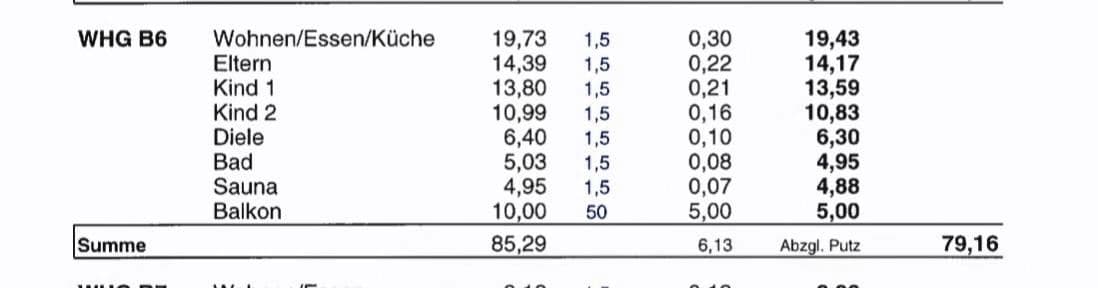 Predaj bytu 4-izbový 80 m², Lagerhausstrasse 3, Garmisch-Partenkirchen, Bavorsko Predaj bytu 4-izbový 80 m², Lagerhausstrasse 3, Garmisch-Partenkirchen, Bavorsko