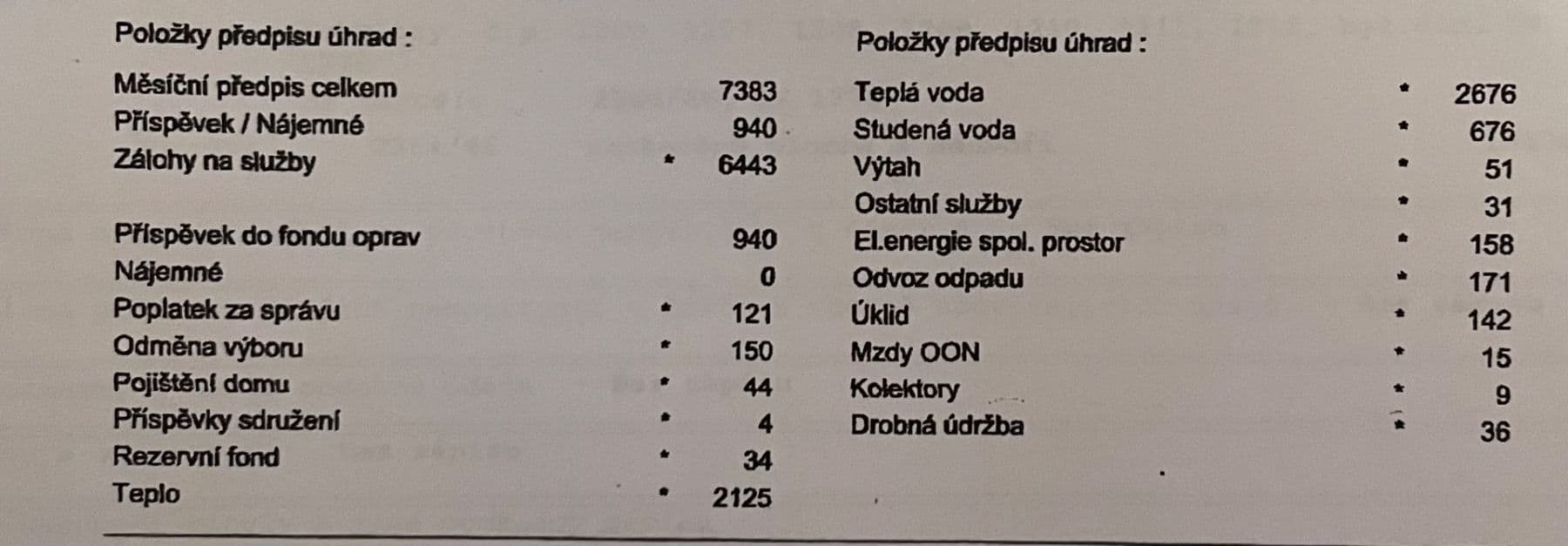 Predaj bytu 3-izbový 70 m², Kurkova, Praha, Praha Predaj bytu 3-izbový 70 m², Kurkova, Praha, Praha