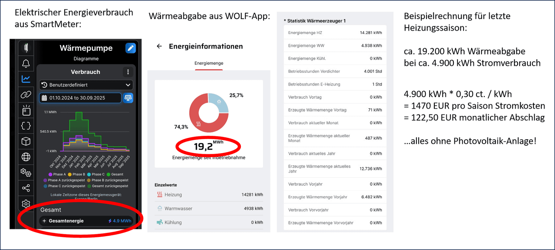 Predaj domu 180 m², pozemek 802 m², Wildberg, Bádensko-Wurttembersko Predaj domu 180 m², pozemek 802 m², Wildberg, Bádensko-Wurttembersko