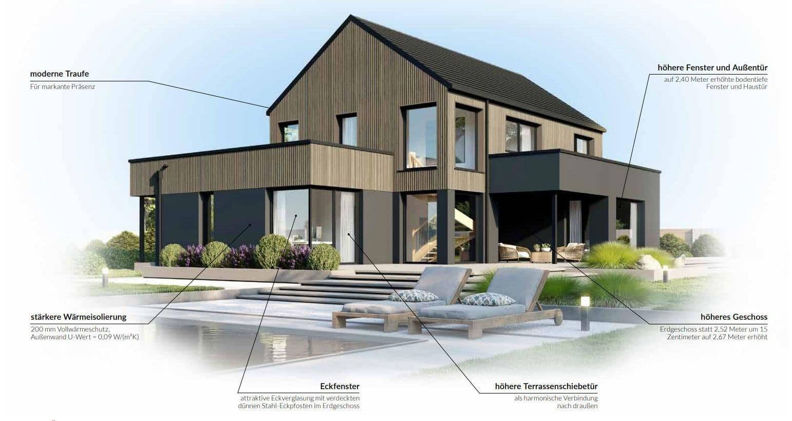 Predaj domu 217 m², pozemek 1 m², GRUNDSTÜCK EXKLUSIV NUR FÜR DANWOOD-HAUSBAU, Markt Hartmannsdorf, Štajersko Predaj domu 217 m², pozemek 1 m², GRUNDSTÜCK EXKLUSIV NUR FÜR DANWOOD-HAUSBAU, Markt Hartmannsdorf, Štajersko