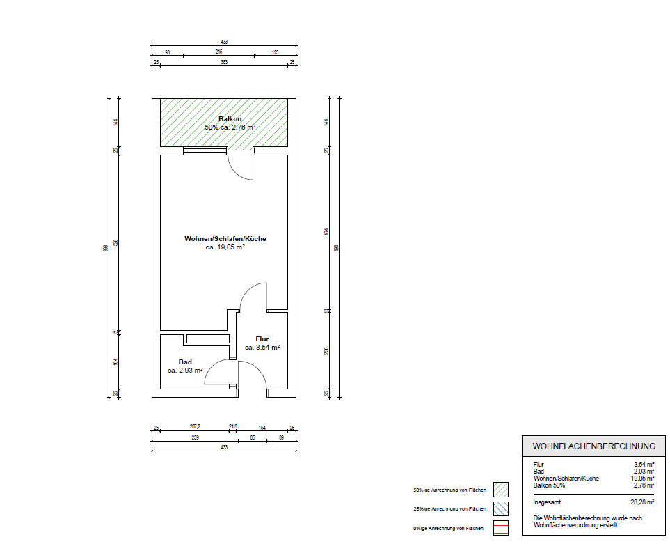 Predaj bytu 1-izbový 29 m², Berg am Laim Str. 71, München, Bavorsko Predaj bytu 1-izbový 29 m², Berg am Laim Str. 71, München, Bavorsko