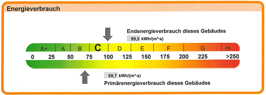Predaj bytu 2-izbový 72 m², Chemnitz, Sasko Predaj bytu 2-izbový 72 m², Chemnitz, Sasko
