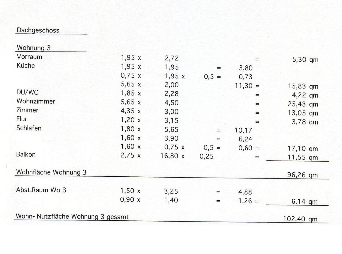 Predaj bytu 3-izbový 97 m², Badenweiler, Bádensko-Wurttembersko Predaj bytu 3-izbový 97 m², Badenweiler, Bádensko-Wurttembersko