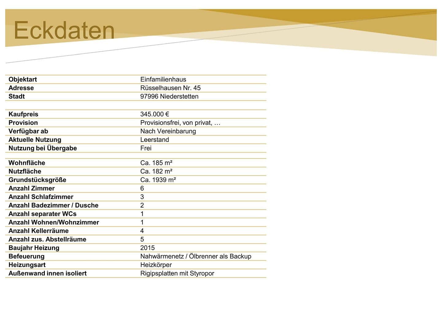 Predaj domu 185 m², pozemek 1.939 m², Rüsselhausen 45, Niederstetten, Bádensko-Wurttembersko Predaj domu 185 m², pozemek 1.939 m², Rüsselhausen 45, Niederstetten, Bádensko-Wurttembersko