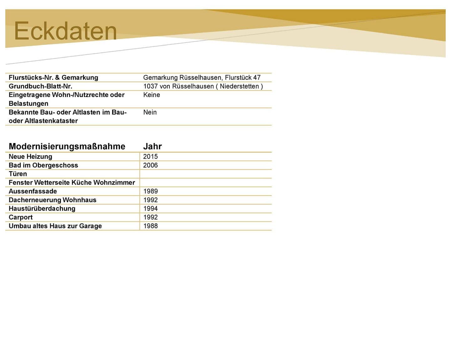 Predaj domu 185 m², pozemek 1.939 m², Rüsselhausen 45, Niederstetten, Bádensko-Wurttembersko Predaj domu 185 m², pozemek 1.939 m², Rüsselhausen 45, Niederstetten, Bádensko-Wurttembersko