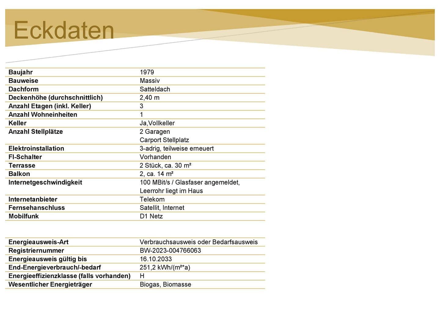 Predaj domu 185 m², pozemek 1.939 m², Rüsselhausen 45, Niederstetten, Bádensko-Wurttembersko Predaj domu 185 m², pozemek 1.939 m², Rüsselhausen 45, Niederstetten, Bádensko-Wurttembersko